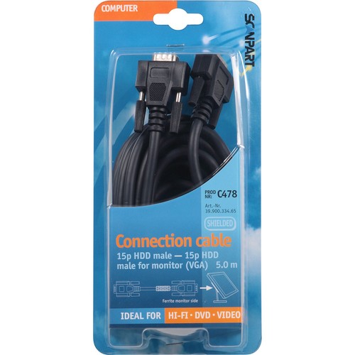 Scanpart monitor - scanpart,
